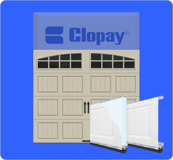 Clopay